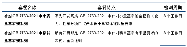 微信圖片_20211210154329.png